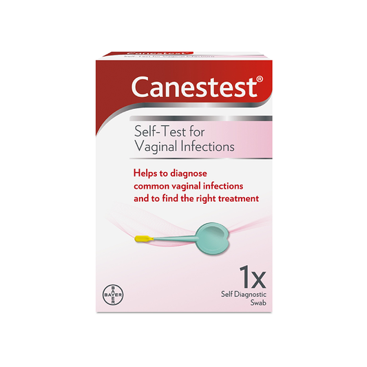 Canestest Self-Test for Vaginal Infections